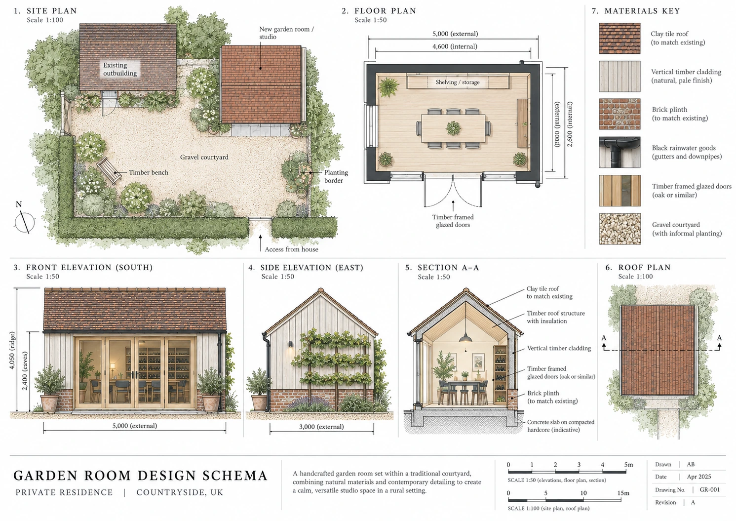 Garden room design drawing with plans, elevations and materials